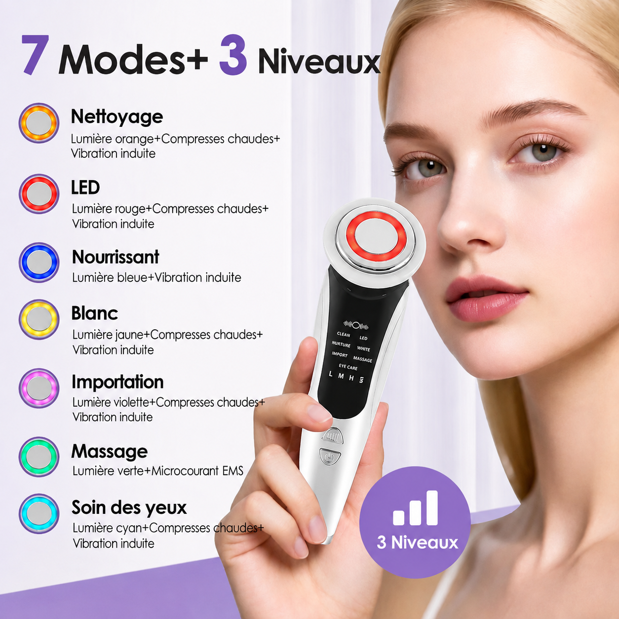 Masseur Facial EMS – Luminothérapie LED, Microcourant & Chaleur
