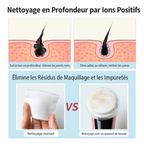 Masseur Facial EMS – Luminothérapie LED, Microcourant & Chaleur