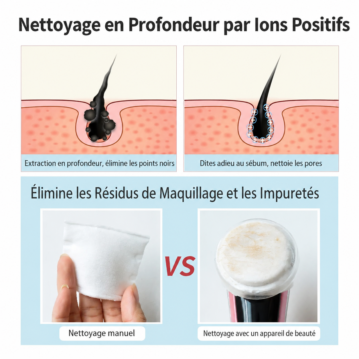 Masseur Facial EMS – Luminothérapie LED, Microcourant & Chaleur