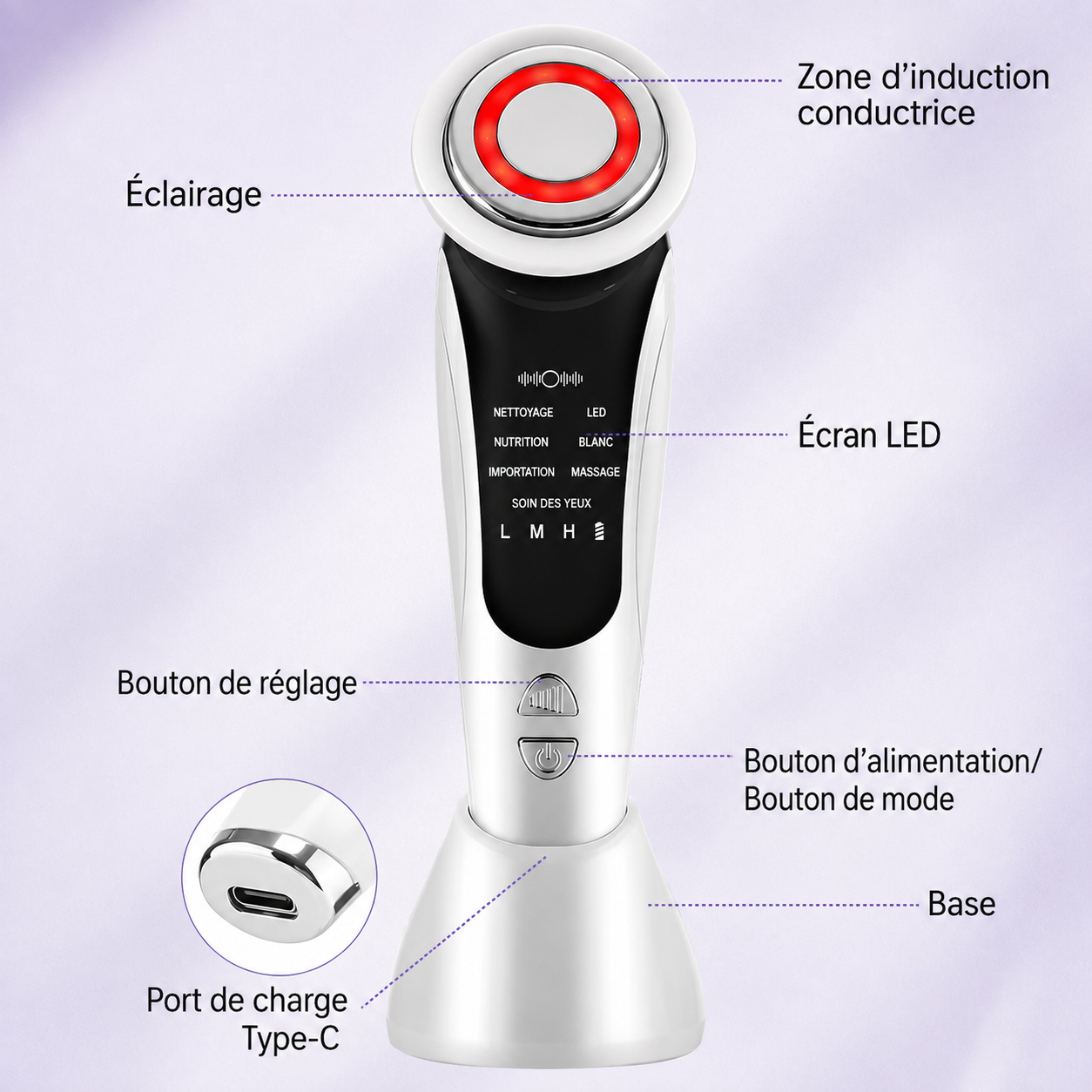 Masseur Facial EMS – Luminothérapie LED, Microcourant & Chaleur